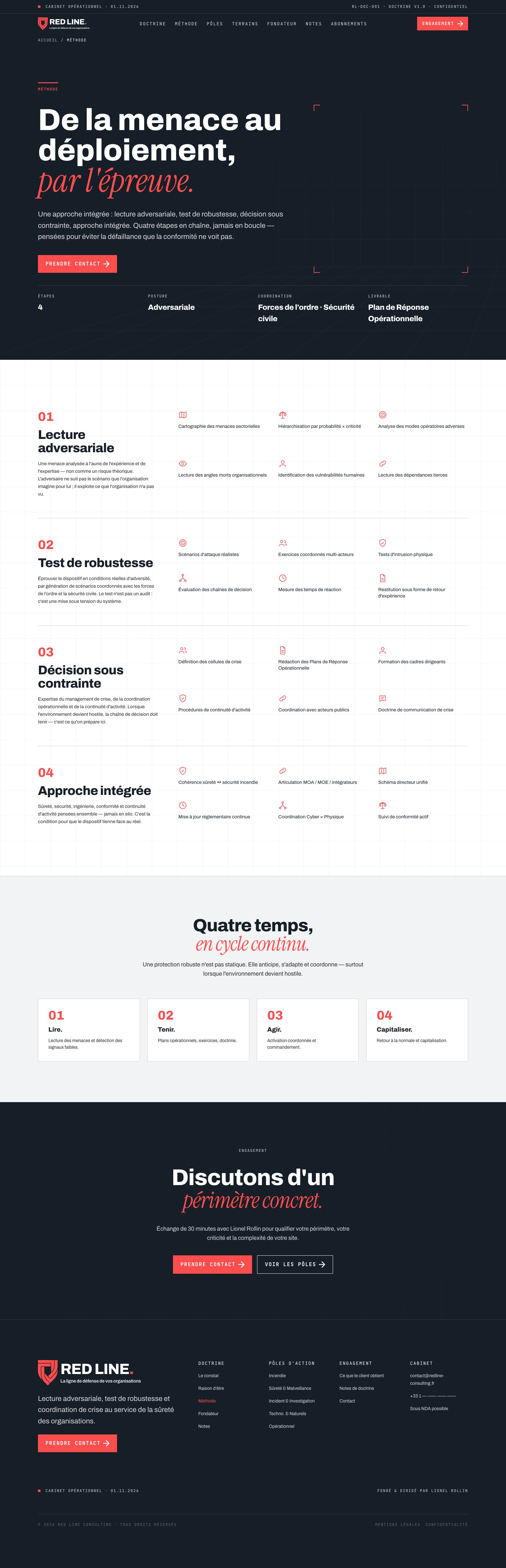 Red Line — page méthode